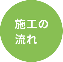 施工の流れ
